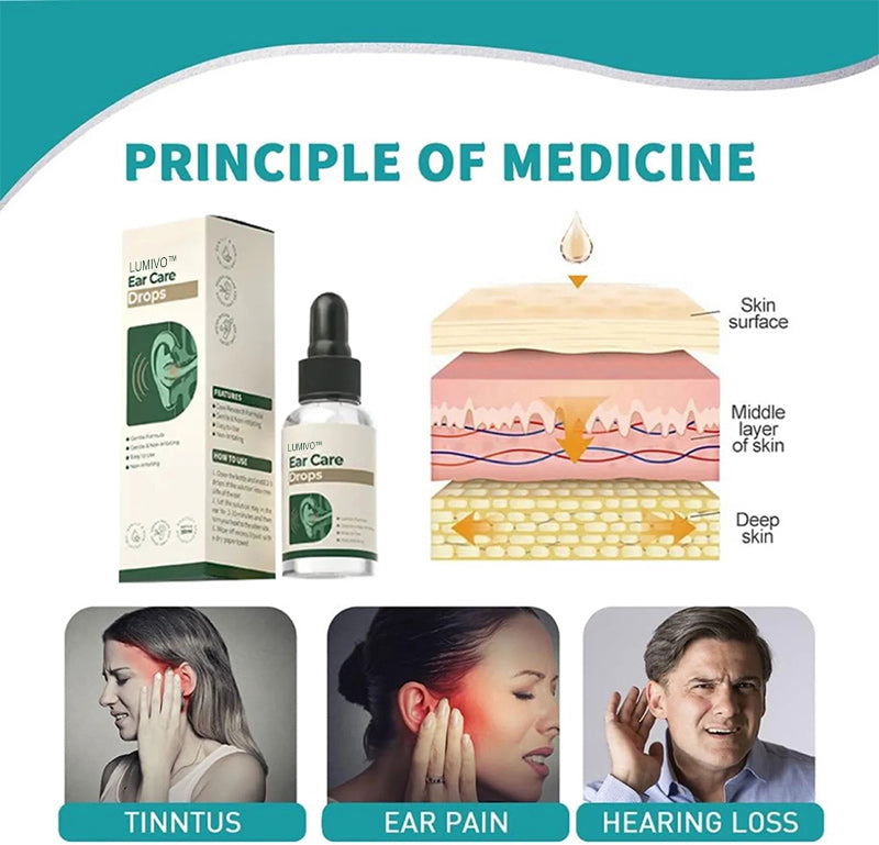 LUMIVO™ Ear Care Drops – Plant-Based Formula | FDA-Registered