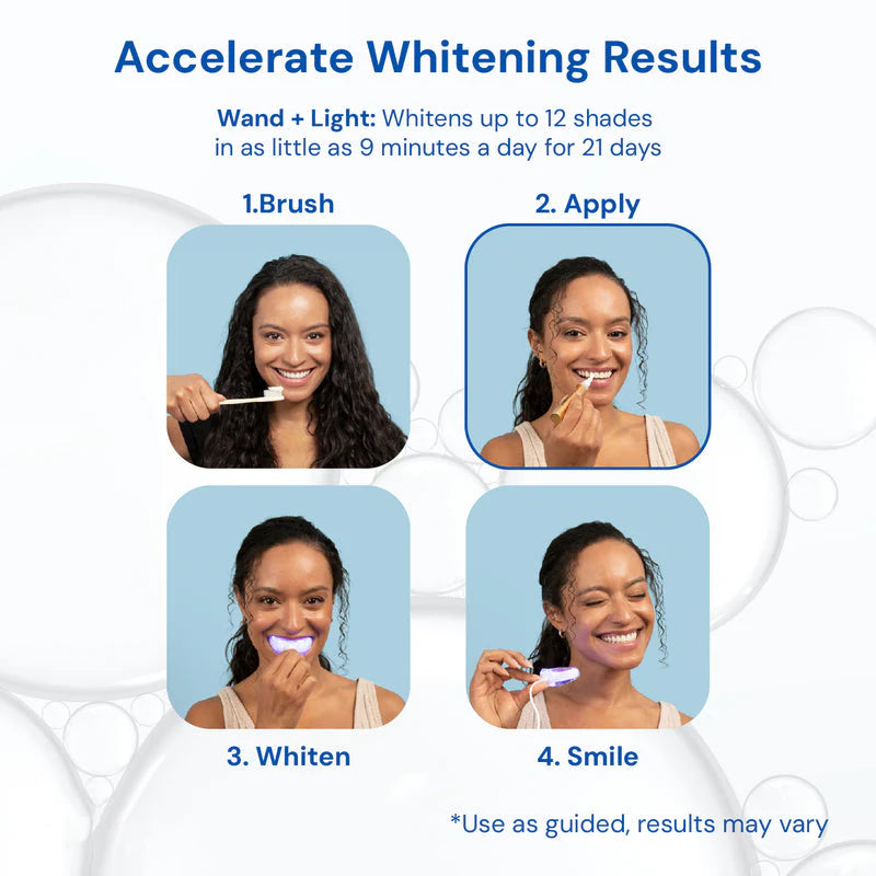 Extra-Strength Teeth Whitening Serum Pen