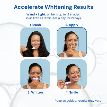 Extra-Strength Teeth Whitening Serum Pen