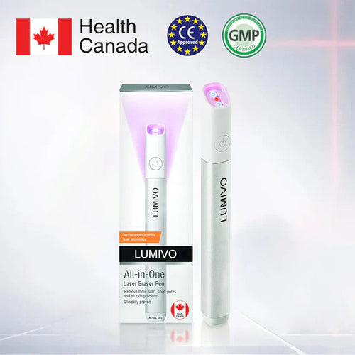 LUMIVO™ All-in-One CO₂ Laser Eraser Pen | Removes Moles, Warts, Skin Flaws & Pigmentation