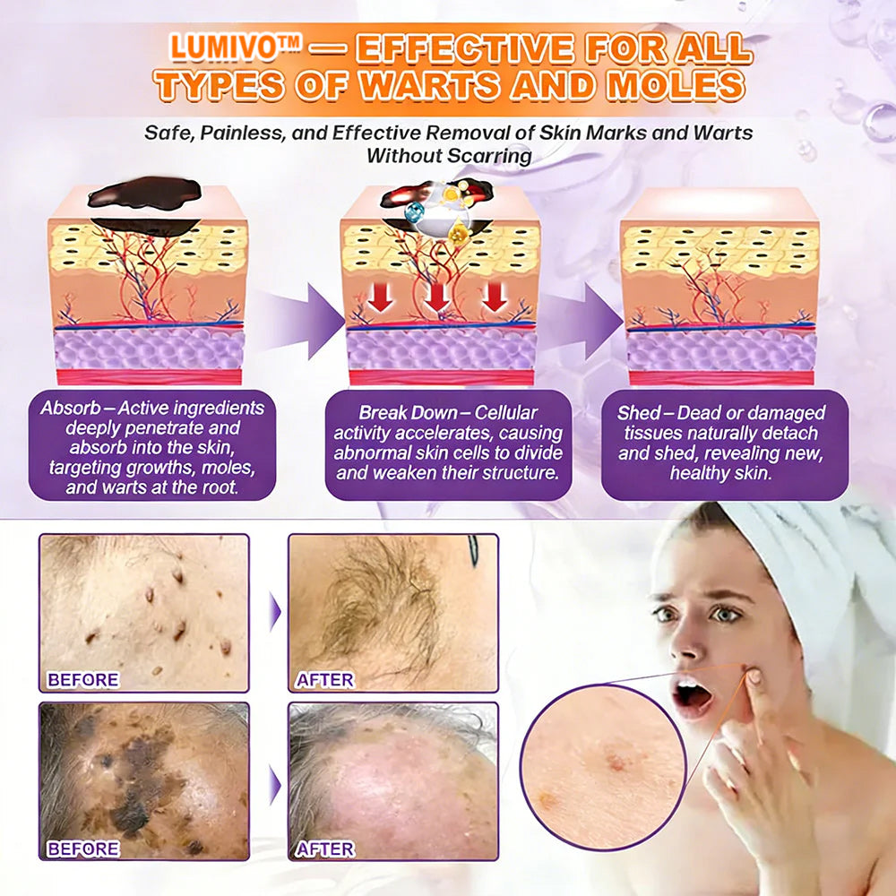 Made and Shipped from USA ✨LUMIVO™ Biotin 10-in-1 Skin Restoration Cream 🍀
