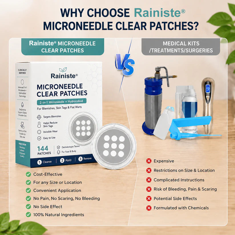 ✨Rainiste®2-in-1 Microneedle & Hydrocolloid Patch🍀| Removes Raised Moles, Acne, Flat Warts & Skin Tags | Helps Improve Wrinkles, Scars & Blemishes | Invisible Patches for Face & Body