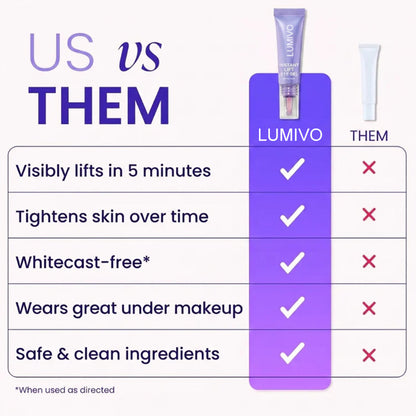 Final 3 Hours: 60%OFF🔥 Instant Lift Eye Gel for Puffiness, Bags & Dark Circles