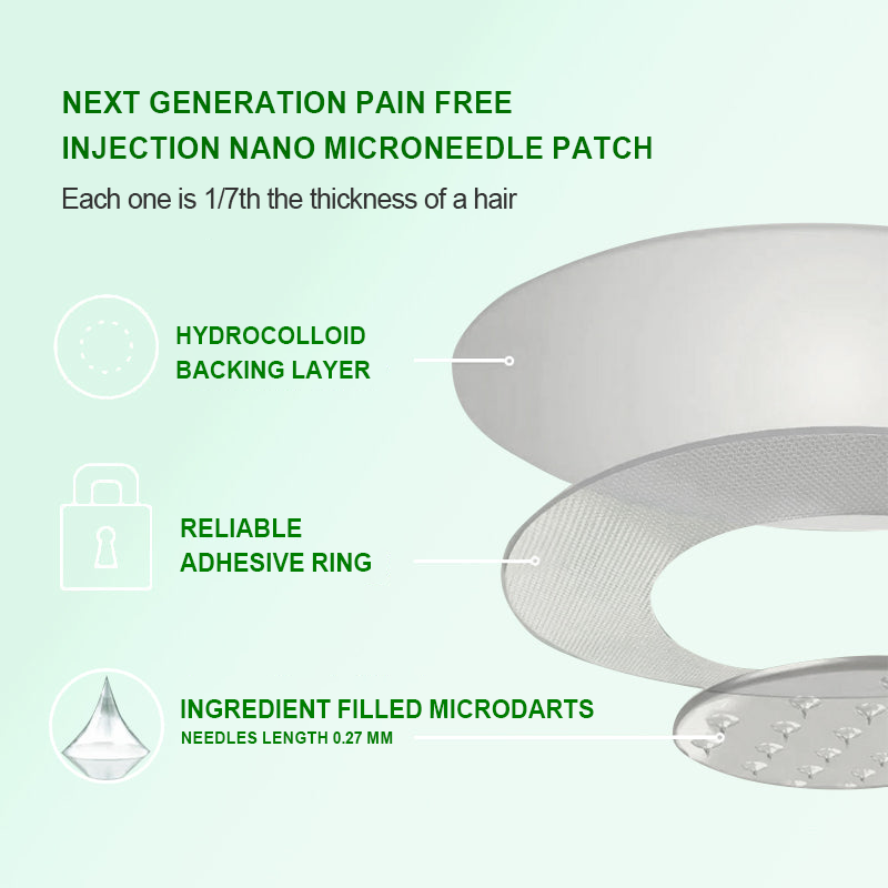 𝑶𝒇𝒇𝒊𝒄𝒊𝒂𝒍 𝑺𝒕𝒐𝒓𝒆  | 👩‍⚕️LUMIVO® 1𝟐-𝐈N-1 M𝐨r𝐢n𝐠a * B𝐞r𝐛e𝐫i𝐧e * N𝐀D+ 𝐀d𝐯a𝐧c𝐞d N𝐚n𝐨 𝐌i𝐜r𝐨n𝐞e𝐝l𝐞 𝐏a𝐭c𝐡 (𝐎𝐧𝐜𝐞 𝐃𝐚𝐢𝐥𝐲, 𝐯𝐢𝐬𝐢𝐛𝐥𝐞 𝐜𝐡𝐚𝐧𝐠𝐞𝐬 𝐢𝐧 𝟕 𝐝𝐚𝐲𝐬） F𝐨r 𝐎𝐛𝐞𝐬𝐢𝐭𝐲, 𝐋o𝐨s𝐞 𝐒k𝐢n, 𝐃𝐢𝐚𝐛𝐞𝐭𝐞𝐬, 𝐒𝐥𝐞𝐞𝐩 𝐀𝐩𝐧𝐞𝐚, 𝐀𝐧𝐝 𝐉𝐨𝐢𝐧𝐭 𝐈𝐬𝐬𝐮𝐞𝐬🎀