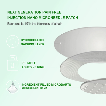 𝑶𝒇𝒇𝒊𝒄𝒊𝒂𝒍 𝑺𝒕𝒐𝒓𝒆  | 👩‍⚕️LUMIVO® 1𝟐-𝐈N-1 M𝐨r𝐢n𝐠a * B𝐞r𝐛e𝐫i𝐧e * N𝐀D+ 𝐀d𝐯a𝐧c𝐞d N𝐚n𝐨 𝐌i𝐜r𝐨n𝐞e𝐝l𝐞 𝐏a𝐭c𝐡 (𝐎𝐧𝐜𝐞 𝐃𝐚𝐢𝐥𝐲, 𝐯𝐢𝐬𝐢𝐛𝐥𝐞 𝐜𝐡𝐚𝐧𝐠𝐞𝐬 𝐢𝐧 𝟕 𝐝𝐚𝐲𝐬） F𝐨r 𝐎𝐛𝐞𝐬𝐢𝐭𝐲, 𝐋o𝐨s𝐞 𝐒k𝐢n, 𝐃𝐢𝐚𝐛𝐞𝐭𝐞𝐬, 𝐒𝐥𝐞𝐞𝐩 𝐀𝐩𝐧𝐞𝐚, 𝐀𝐧𝐝 𝐉𝐨𝐢𝐧𝐭 𝐈𝐬𝐬𝐮𝐞𝐬🎀