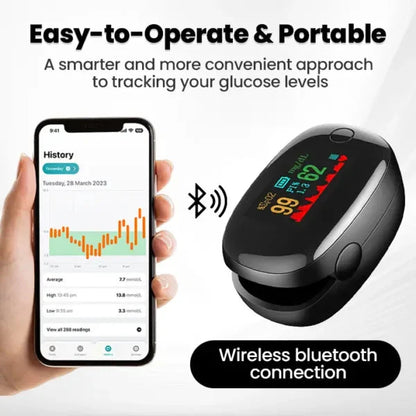 🔥LUMIVO™🔥 - High-Precision Glucose Monitoring Device | Imported From USA | 🚨Limited Stock Available🚨